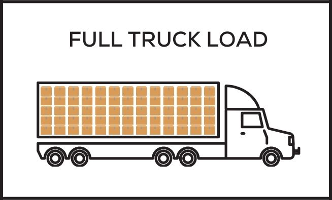 LESS THAN LOAD Service