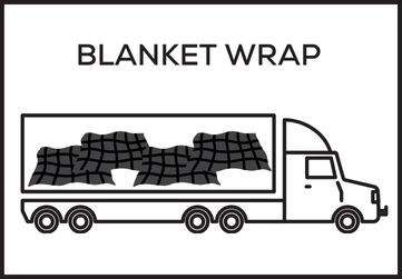 BLANKET-WRAP