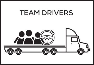 TEAM-DRIVERS